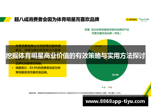 挖掘体育明星商业价值的有效策略与实用方法探讨